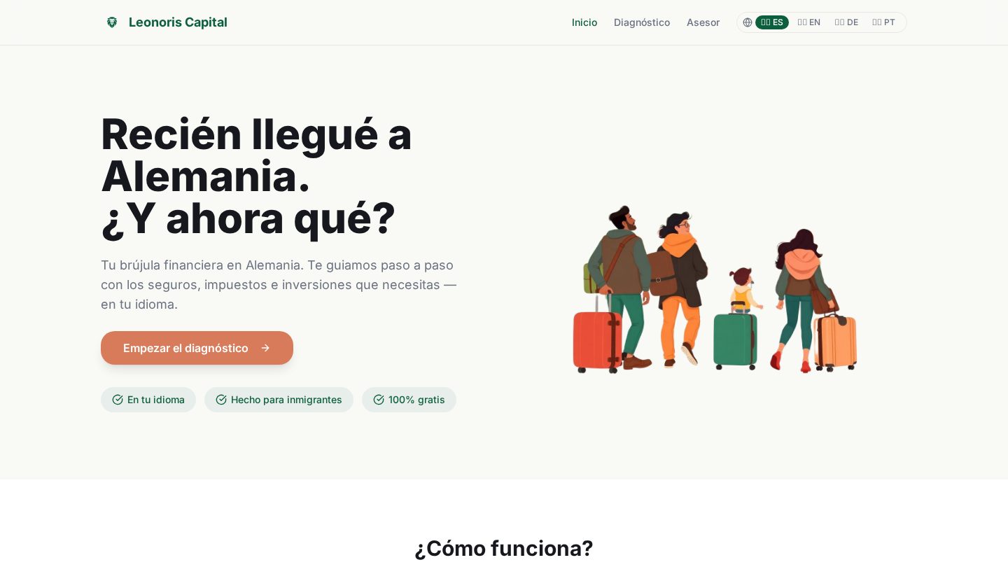 Leonoris Capital website homepage